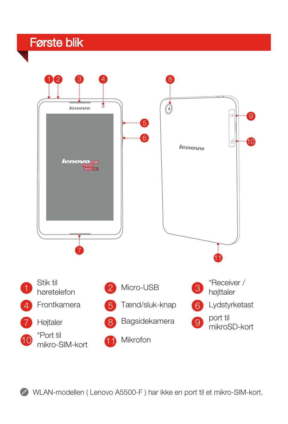 Første blik | Lenovo A8-50 Tablet User Manual | Page 35 / 80