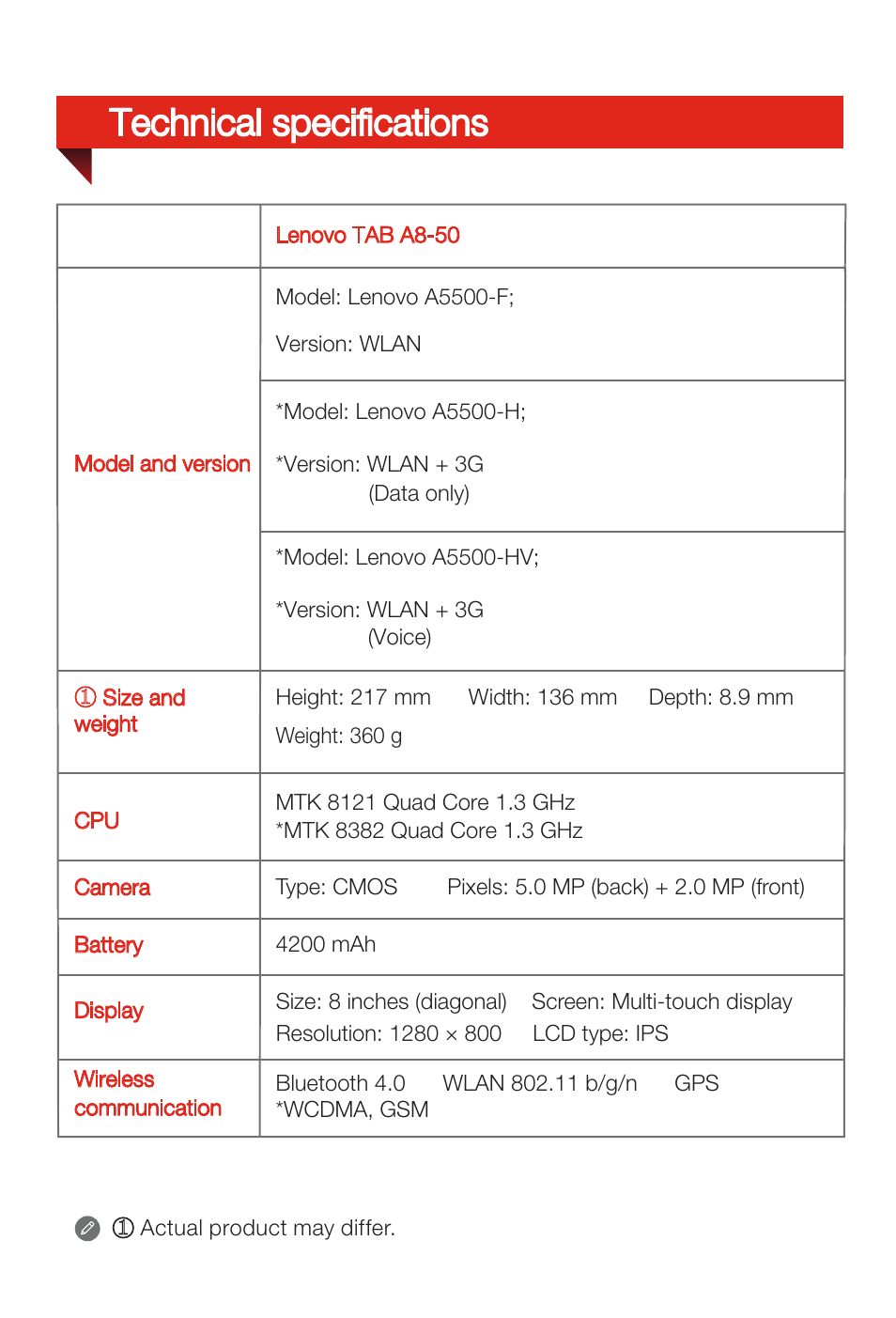 Technical specifications | Lenovo A8-50 Tablet User Manual | Page 4 / 80