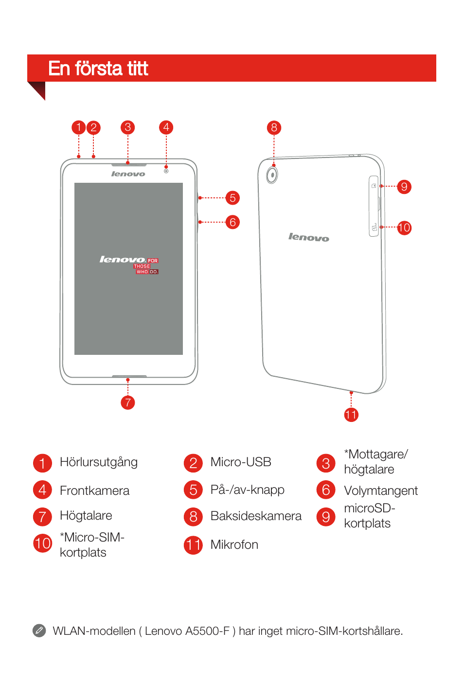 En första titt | Lenovo A8-50 Tablet User Manual | Page 40 / 80