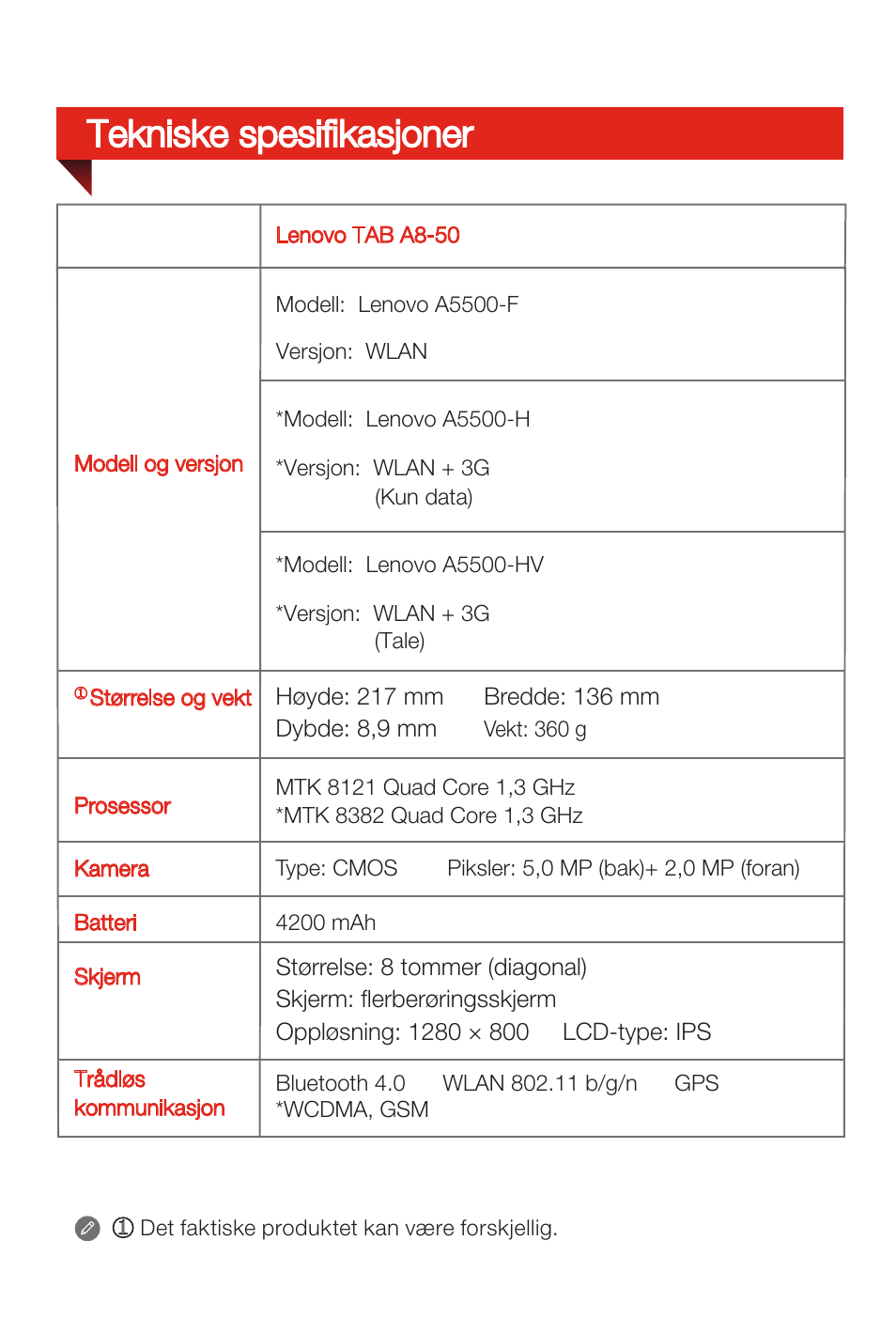 Tekniske spesifikasjoner | Lenovo A8-50 Tablet User Manual | Page 44 / 80