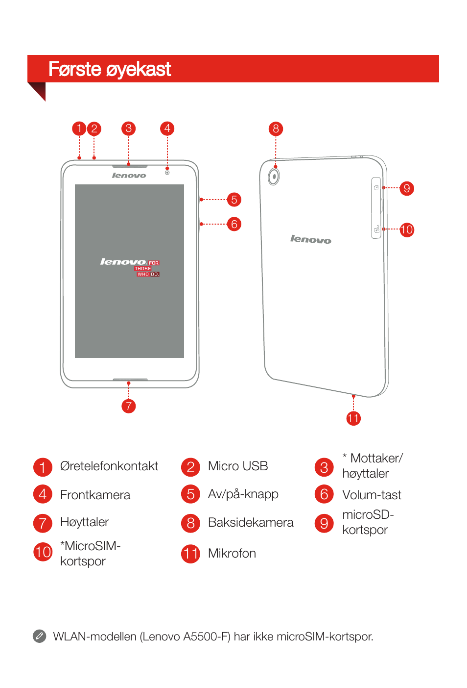 Første øyekast | Lenovo A8-50 Tablet User Manual | Page 45 / 80