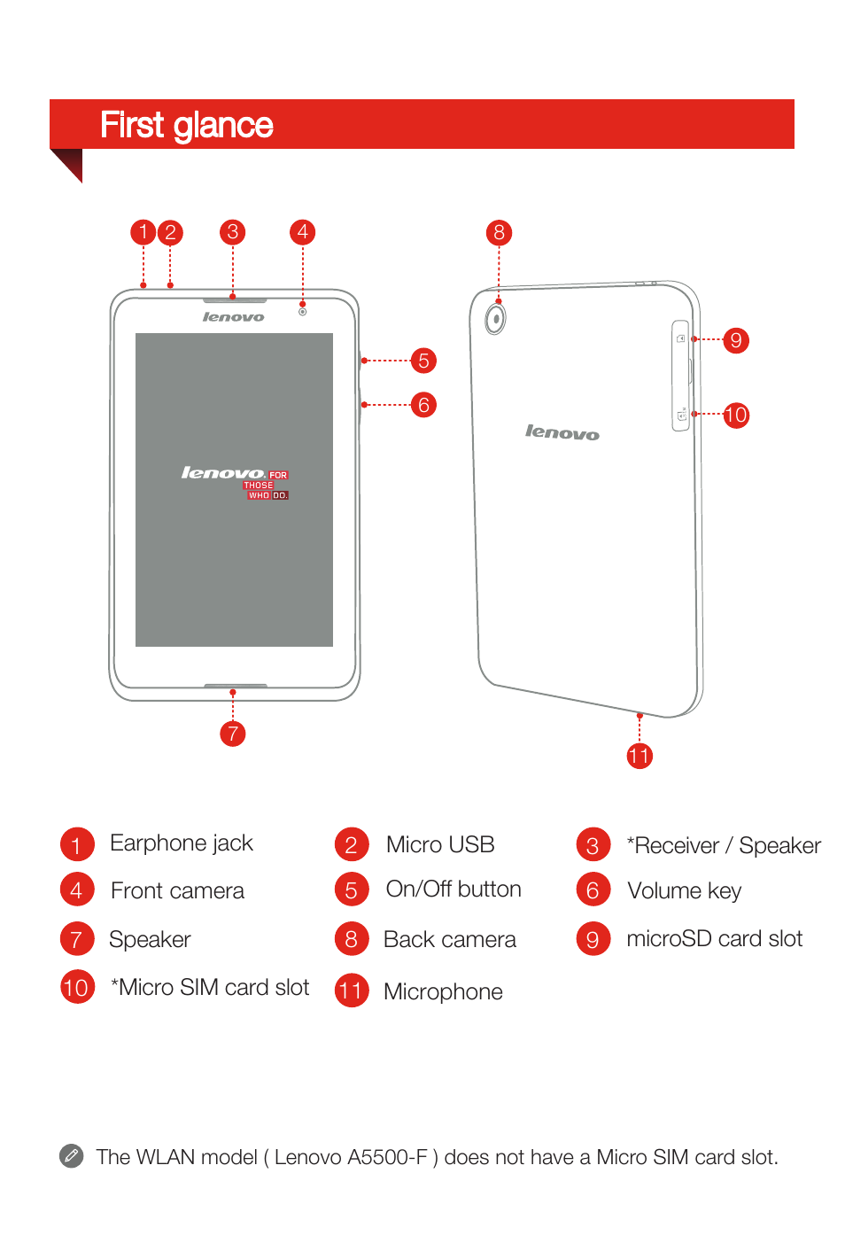 First glance | Lenovo A8-50 Tablet User Manual | Page 5 / 80