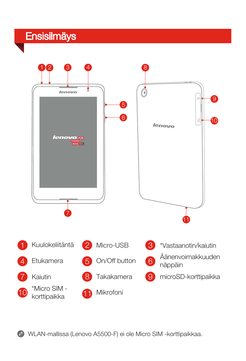 Ensisilmäys | Lenovo A8-50 Tablet User Manual | Page 50 / 80