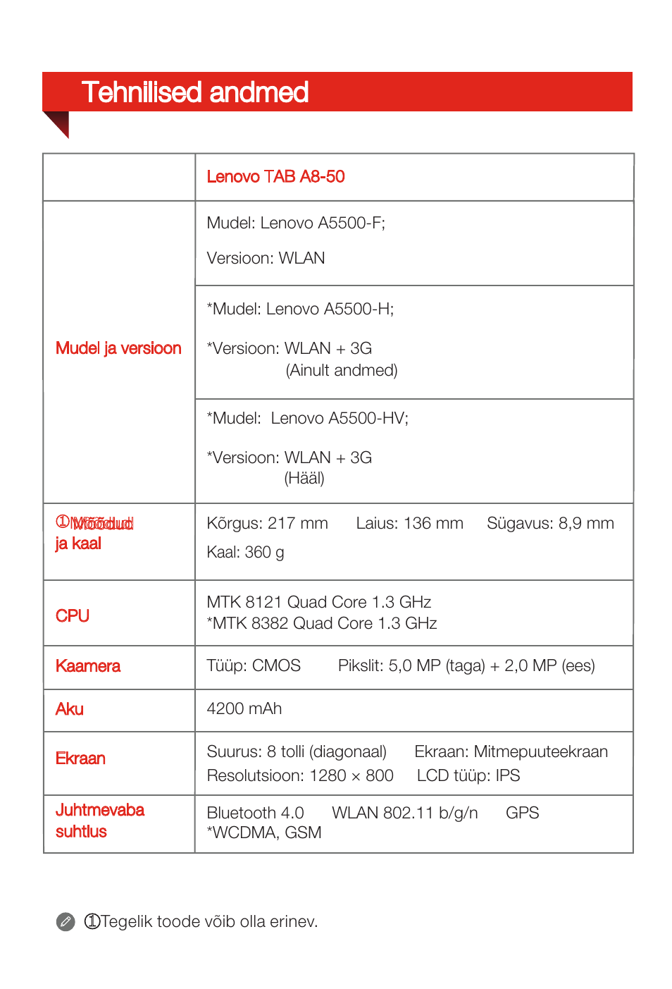 Tehnilised andmed | Lenovo A8-50 Tablet User Manual | Page 59 / 80