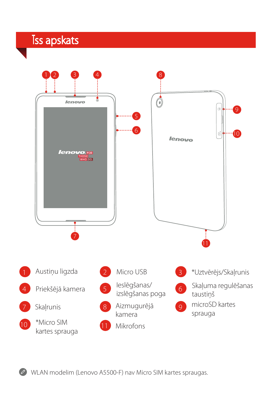 Īss apskats | Lenovo A8-50 Tablet User Manual | Page 65 / 80