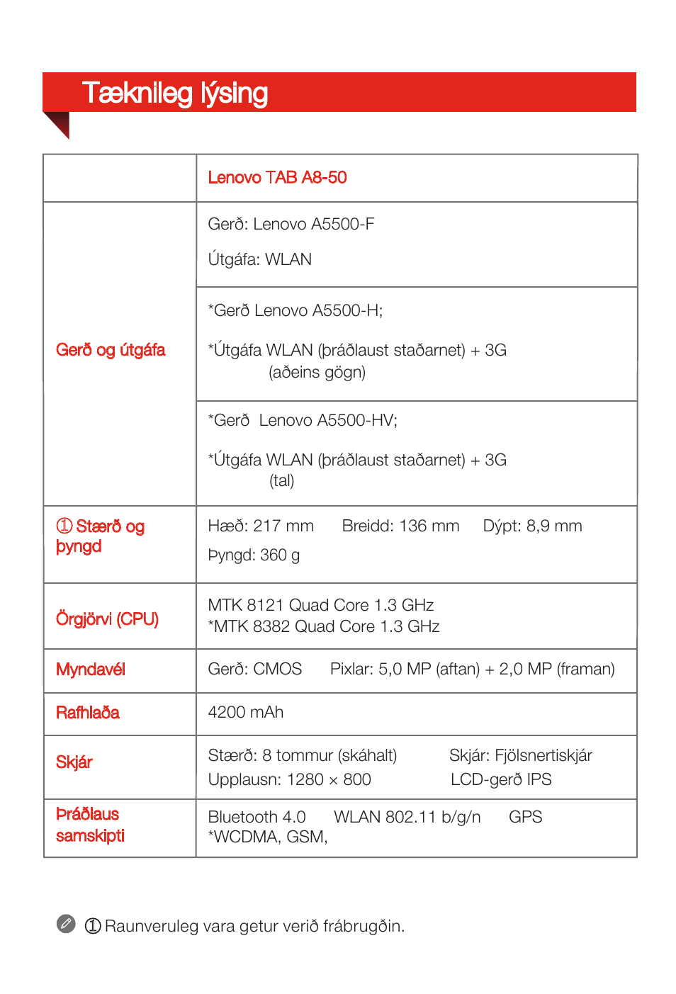 Tæknileg lýsing | Lenovo A8-50 Tablet User Manual | Page 74 / 80