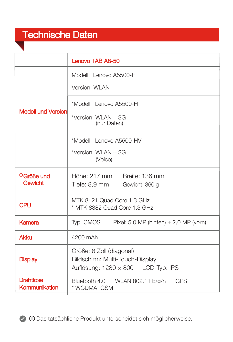 Technische daten | Lenovo A8-50 Tablet User Manual | Page 9 / 80