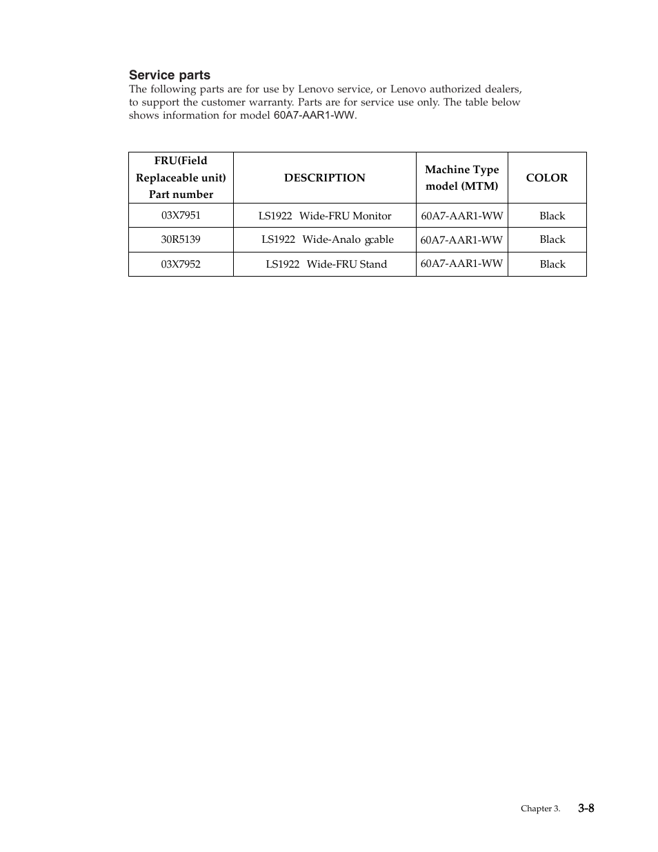 Service parts | Lenovo LS1922s 18.5-inch LED Backlit LCD monitor User Manual | Page 24 / 30