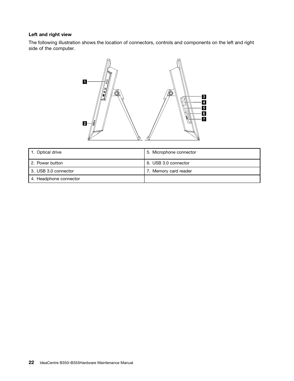 Lenovo IdeaCentre B350 All-in-One User Manual | Page 28 / 67