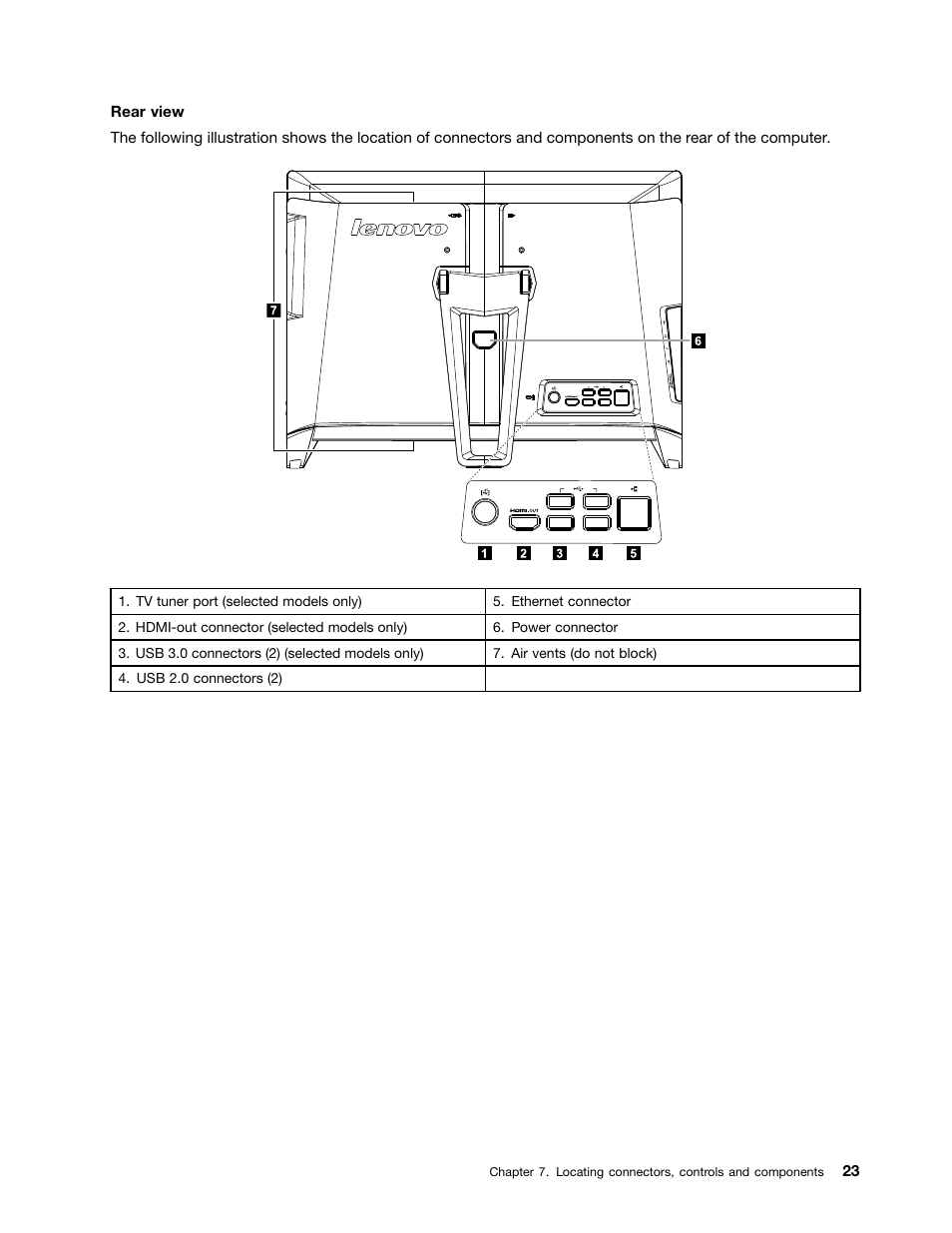 Lenovo IdeaCentre B350 All-in-One User Manual | Page 29 / 67