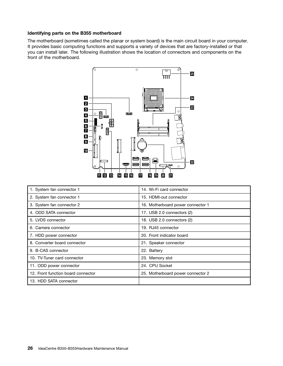 Lenovo IdeaCentre B350 All-in-One User Manual | Page 32 / 67