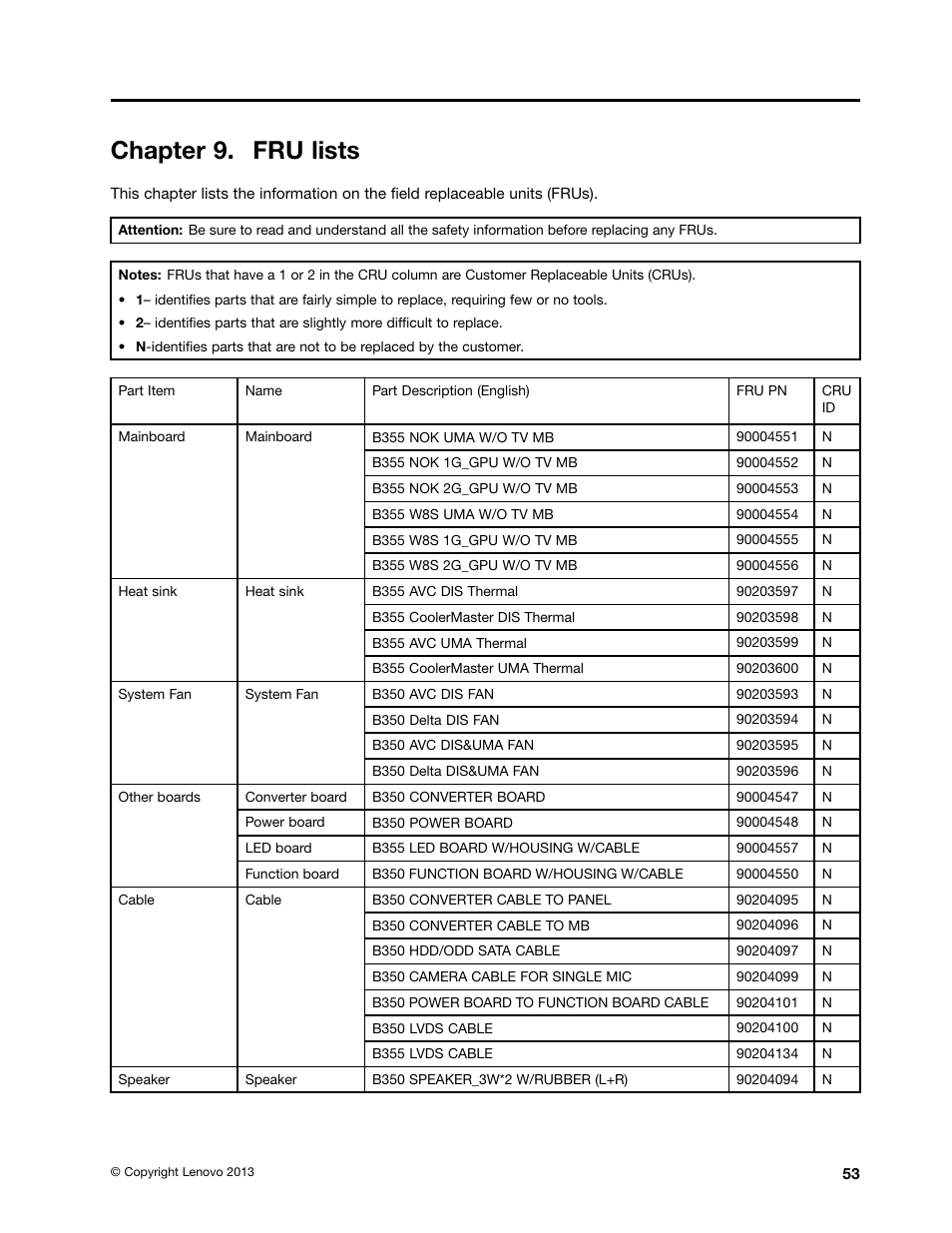 Chapter 9. fru lists | Lenovo IdeaCentre B350 All-in-One User Manual | Page 59 / 67