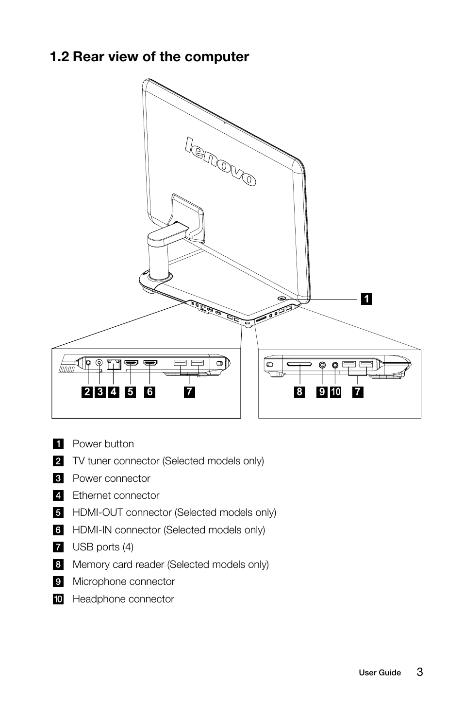 2 rear view of the computer | Lenovo IdeaCentre A320 User Manual | Page 8 / 39