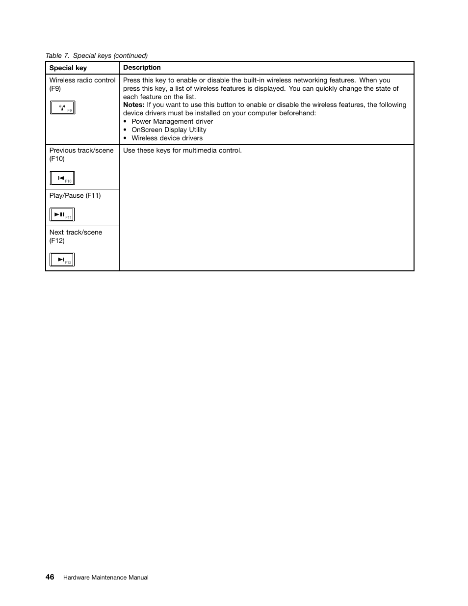 Lenovo B430 Notebook User Manual | Page 52 / 106