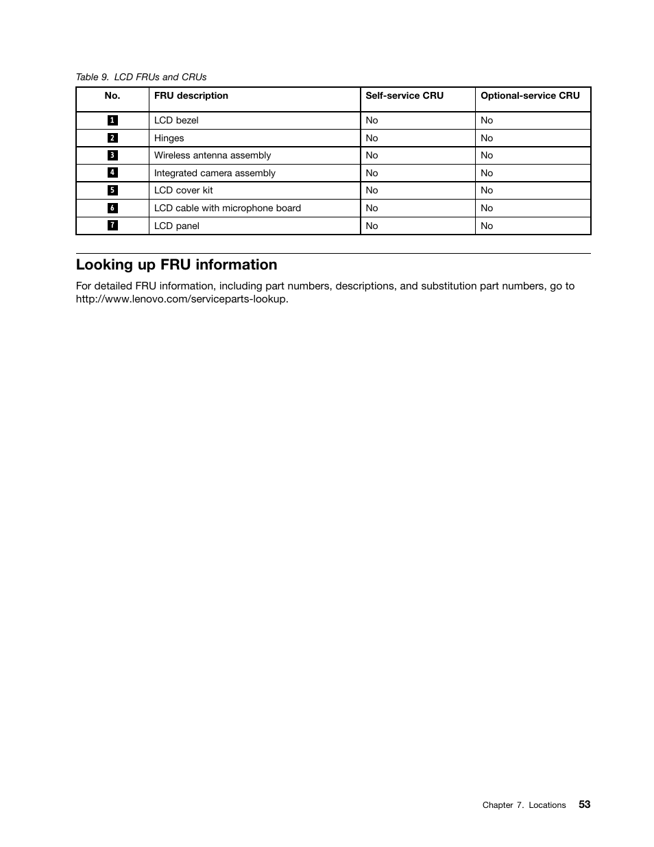 Looking up fru information | Lenovo B430 Notebook User Manual | Page 59 / 106