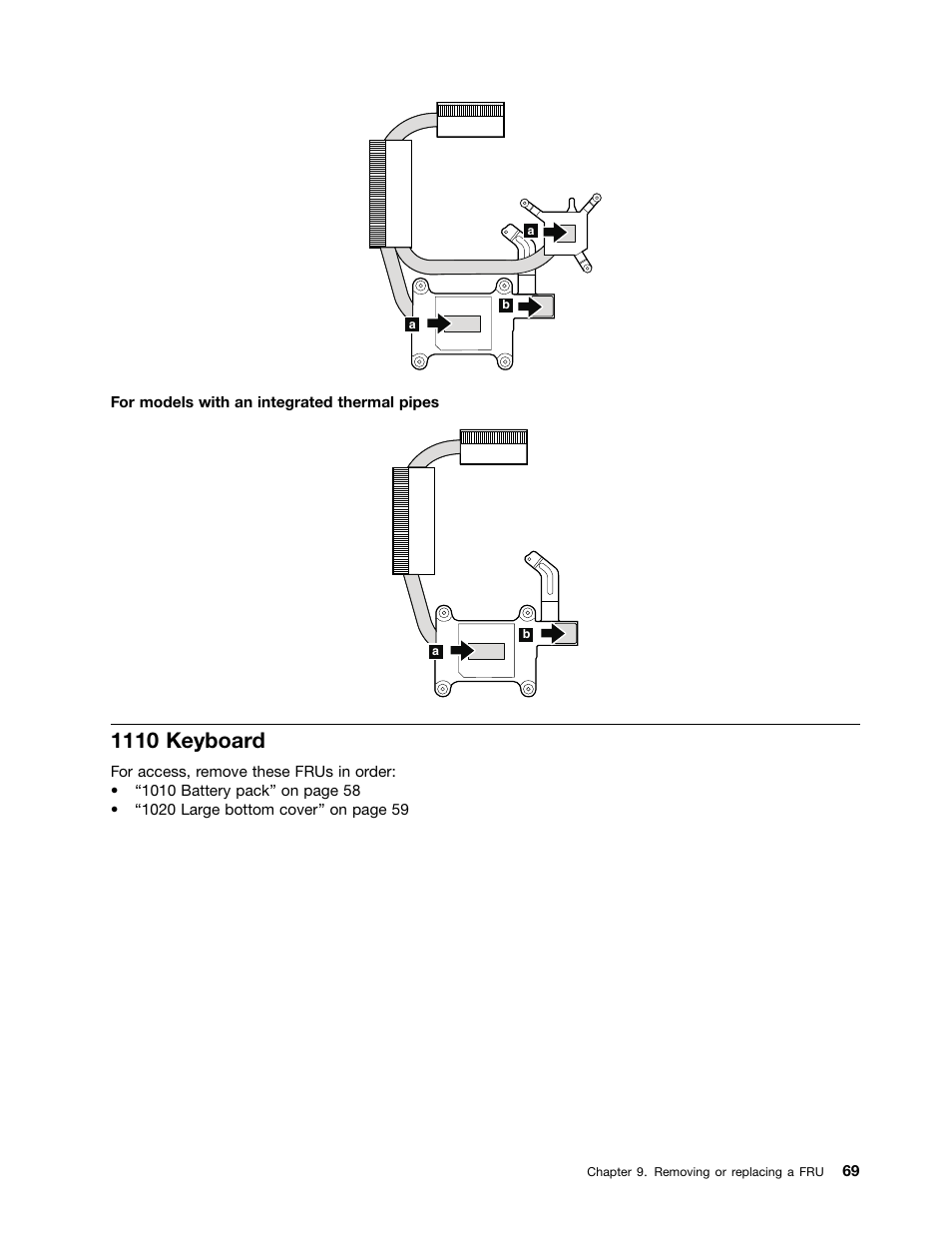 1110 keyboard | Lenovo B430 Notebook User Manual | Page 75 / 106