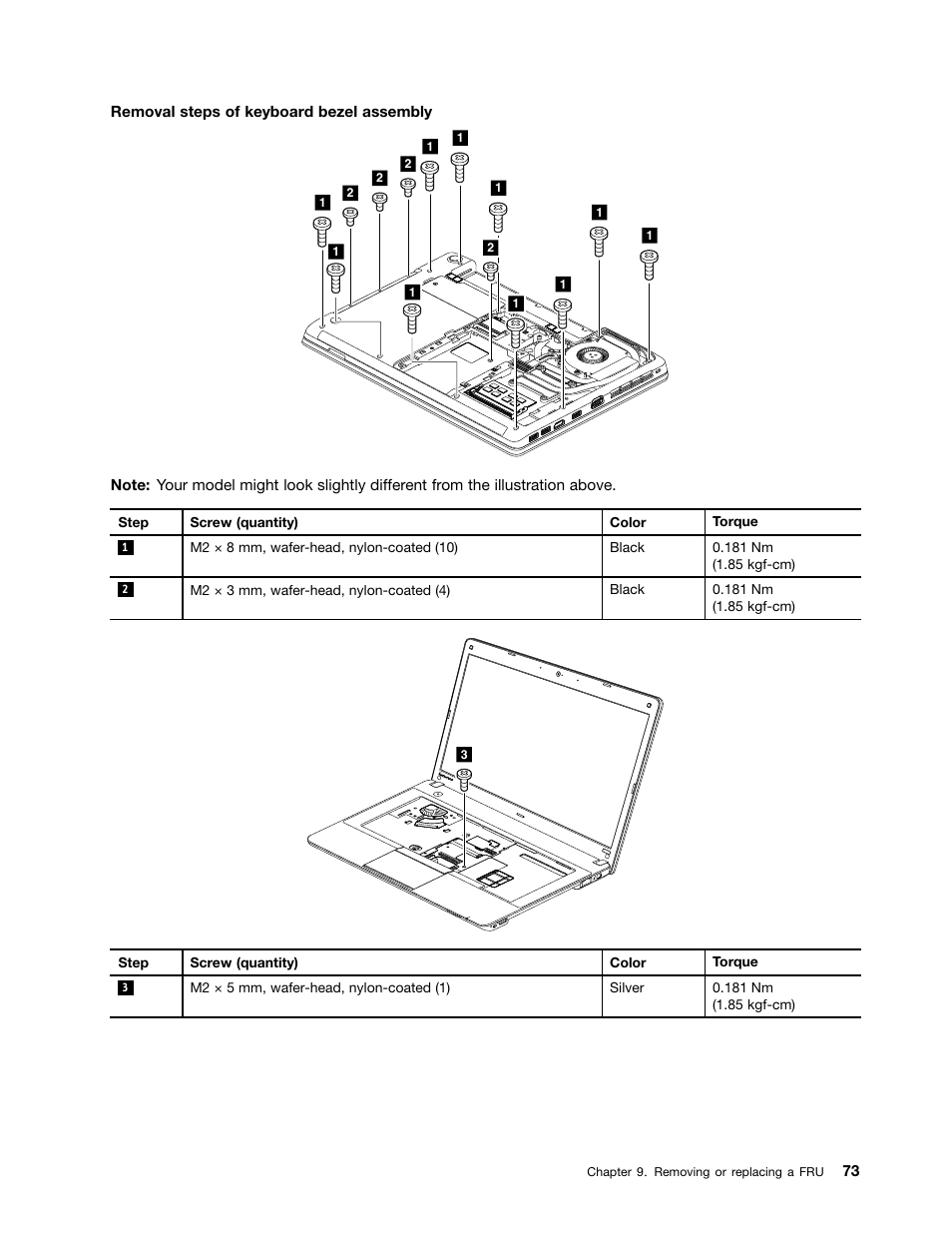 Lenovo B430 Notebook User Manual | Page 79 / 106