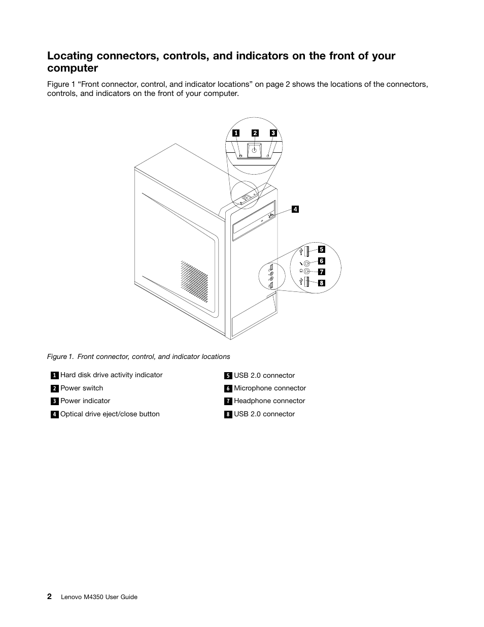 Lenovo M4350 Desktop User Manual | Page 12 / 70