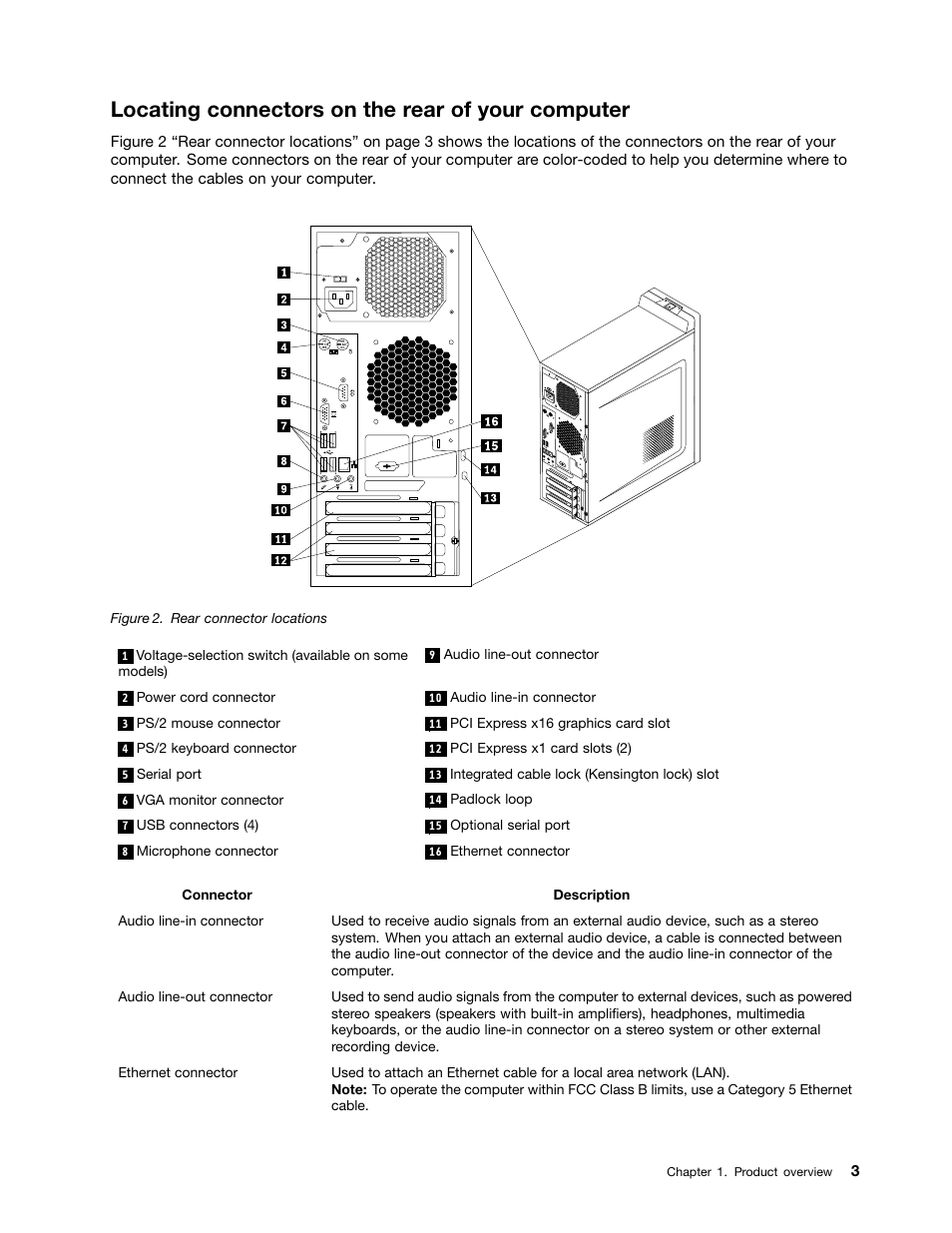 Locating connectors on the rear of your computer | Lenovo M4350 Desktop User Manual | Page 13 / 70