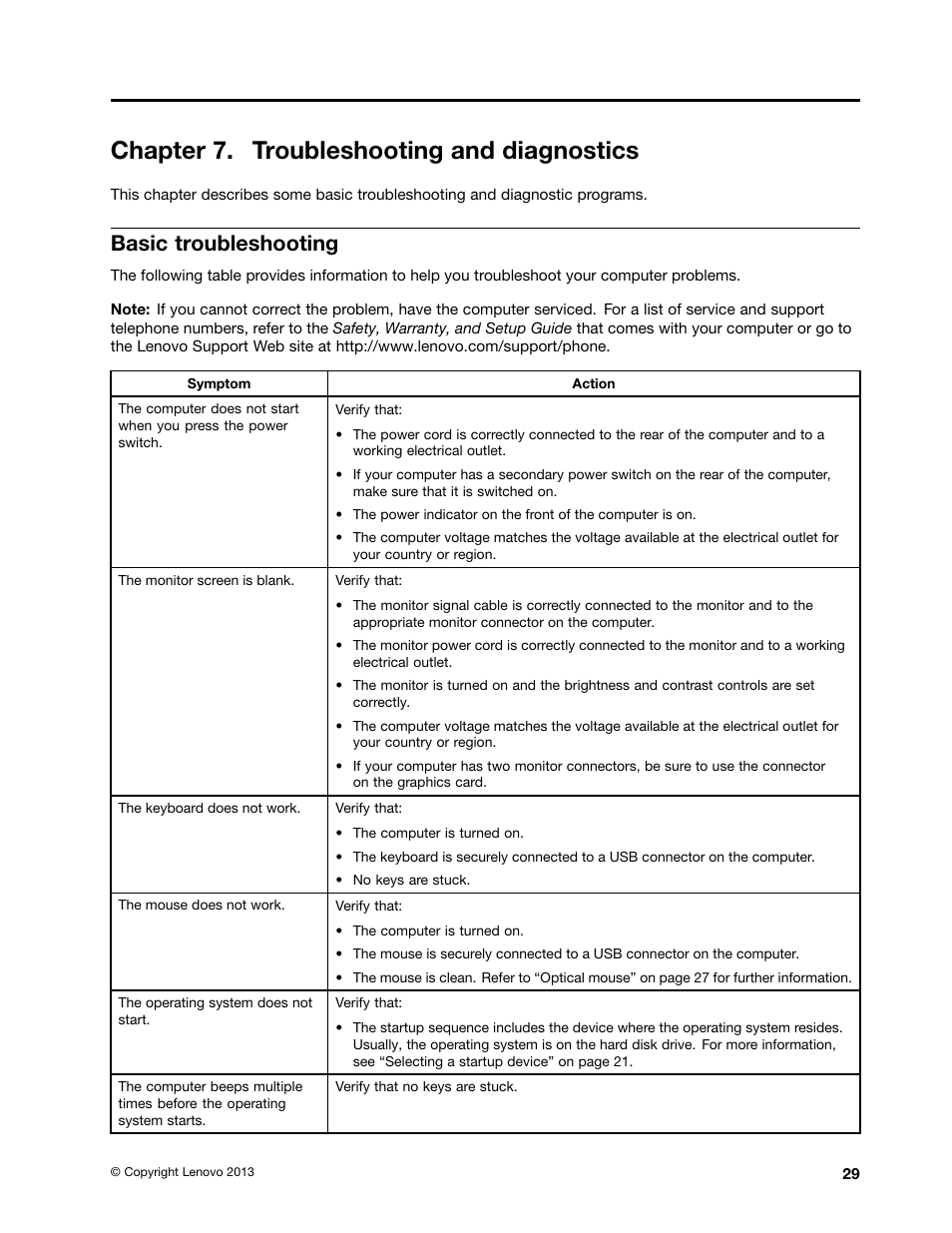 Chapter 7. troubleshooting and diagnostics, Basic troubleshooting | Lenovo M4350 Desktop User Manual | Page 39 / 70