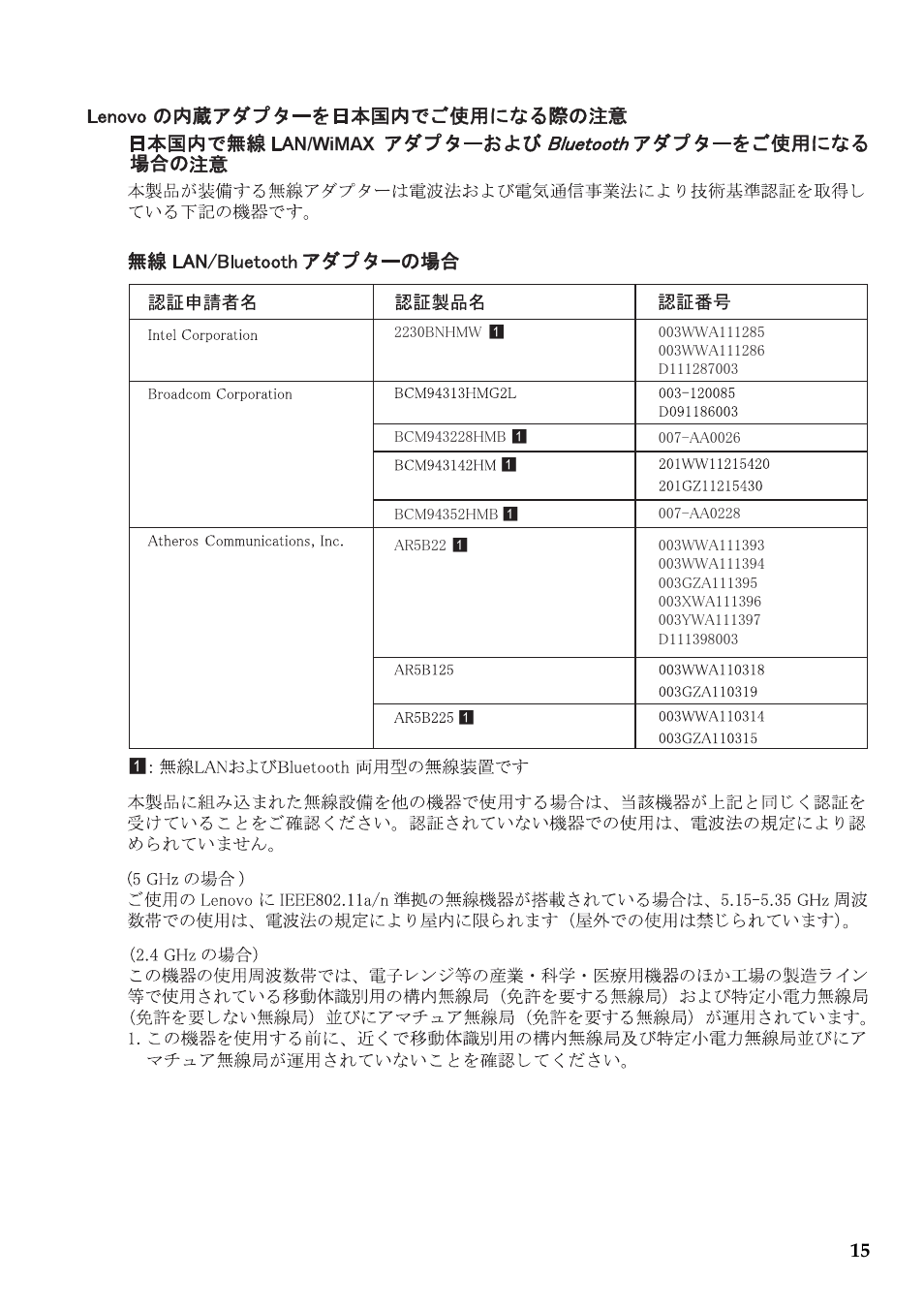 Lenovo IdeaPad Y510p Notebook User Manual | Page 16 / 20