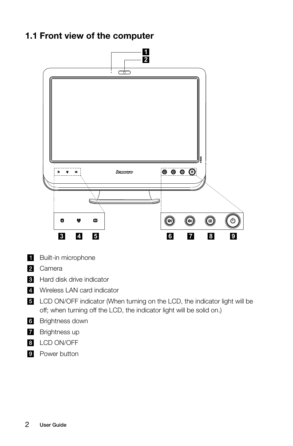 1 front view of the computer | Lenovo C205 All-In-One User Manual | Page 7 / 35