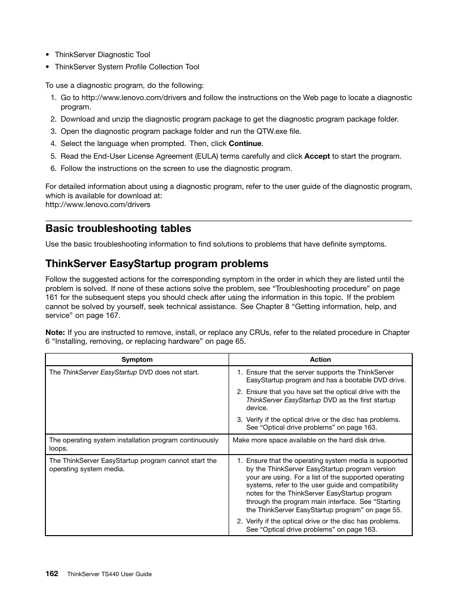 Basic troubleshooting tables, Thinkserver easystartup program problems | Lenovo ThinkServer TS440 User Manual | Page 174 / 196