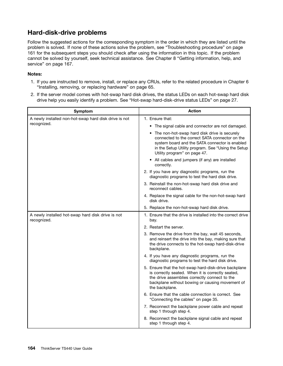 Hard-disk-drive problems | Lenovo ThinkServer TS440 User Manual | Page 176 / 196