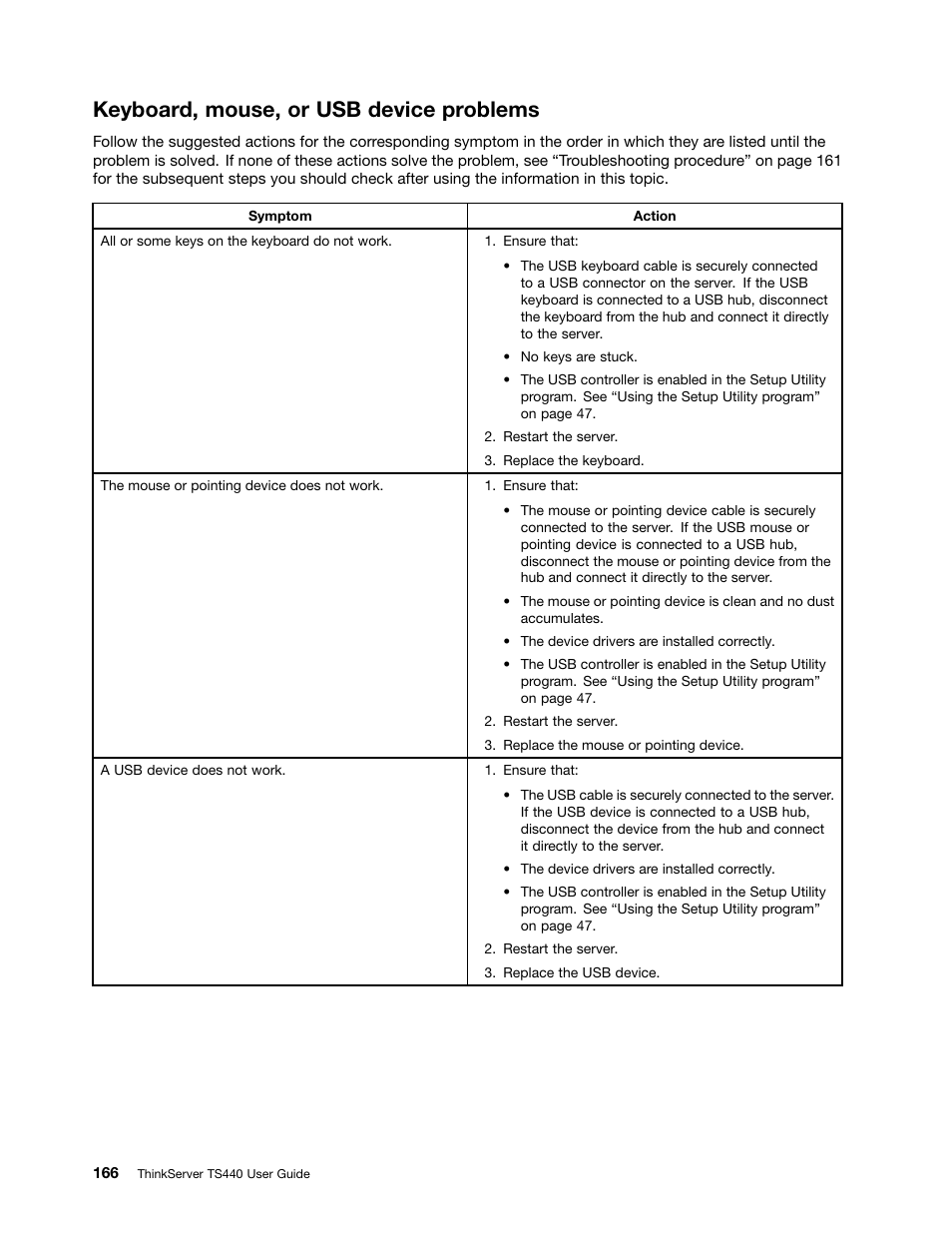Keyboard, mouse, or usb device problems | Lenovo ThinkServer TS440 User Manual | Page 178 / 196