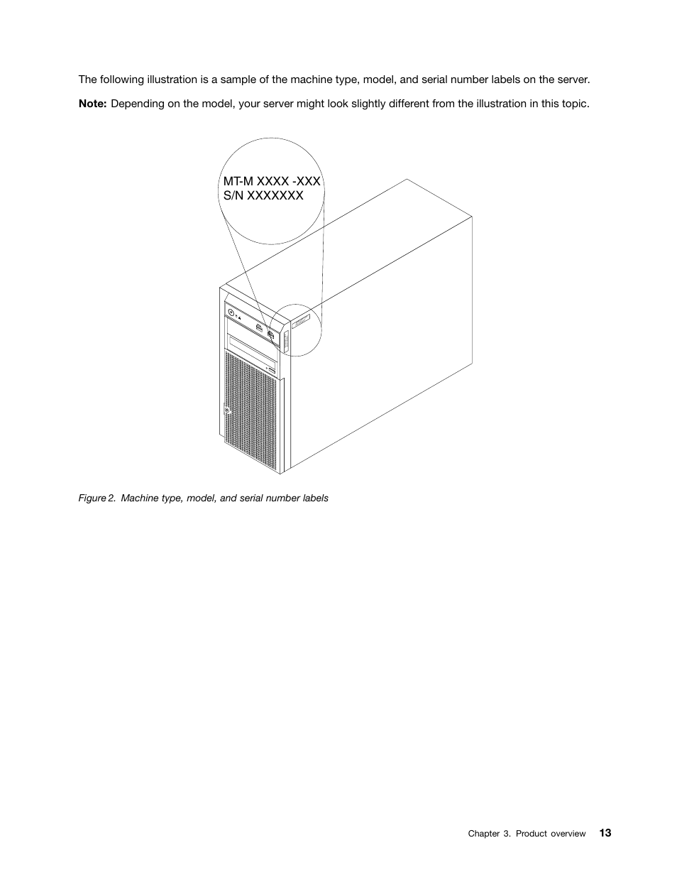 Chapter 3, Product overview | Lenovo ThinkServer TS440 User Manual | Page 25 / 196