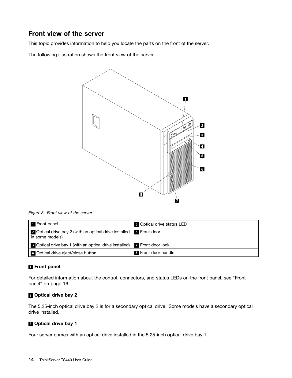 Front view of the server | Lenovo ThinkServer TS440 User Manual | Page 26 / 196