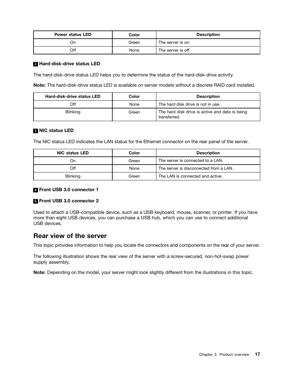 Rear view of the server | Lenovo ThinkServer TS440 User Manual | Page 29 / 196