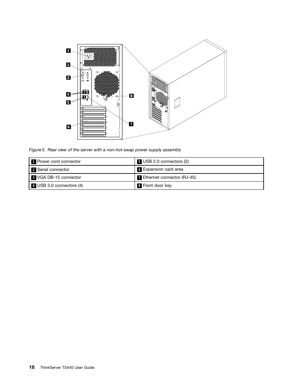 Lenovo ThinkServer TS440 User Manual | Page 30 / 196