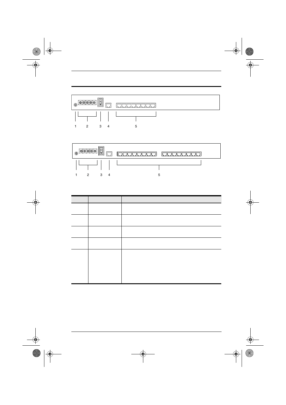 Sn0108d / sn0116d rear panel (dc power) | ATEN NETTM SN0108 User Manual | Page 17 / 109