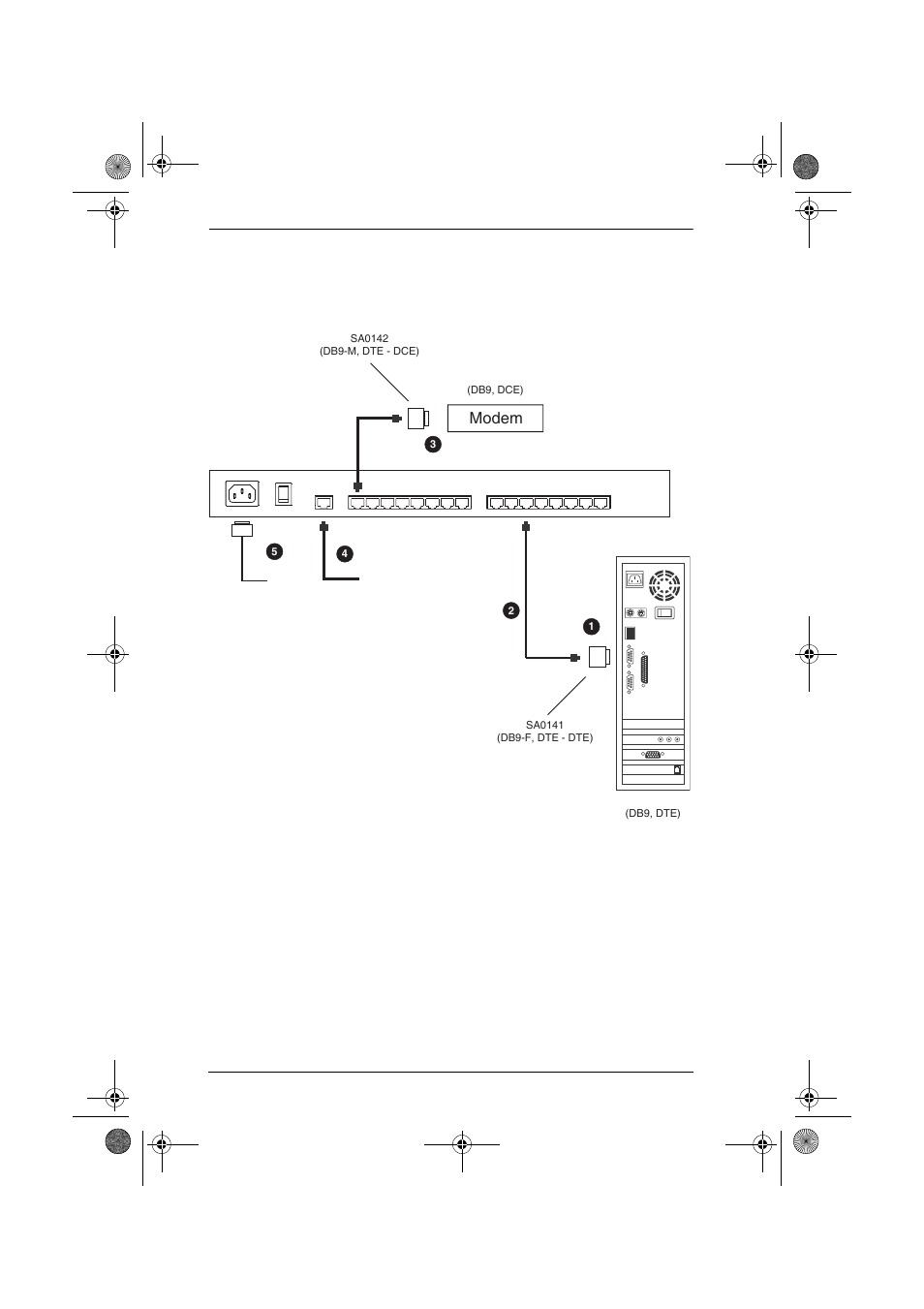 Modem | ATEN NETTM SN0108 User Manual | Page 22 / 109