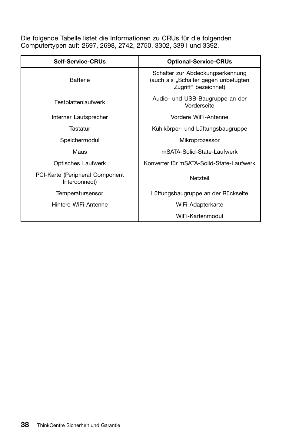 Lenovo ThinkCentre M82 User Manual | Page 132 / 230