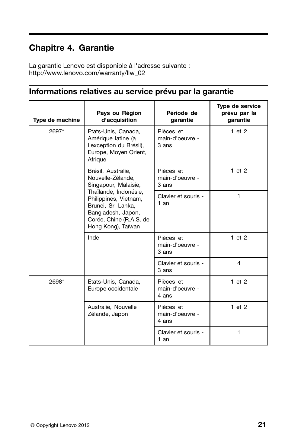 Chapitre 4. garantie | Lenovo ThinkCentre M82 User Manual | Page 67 / 230