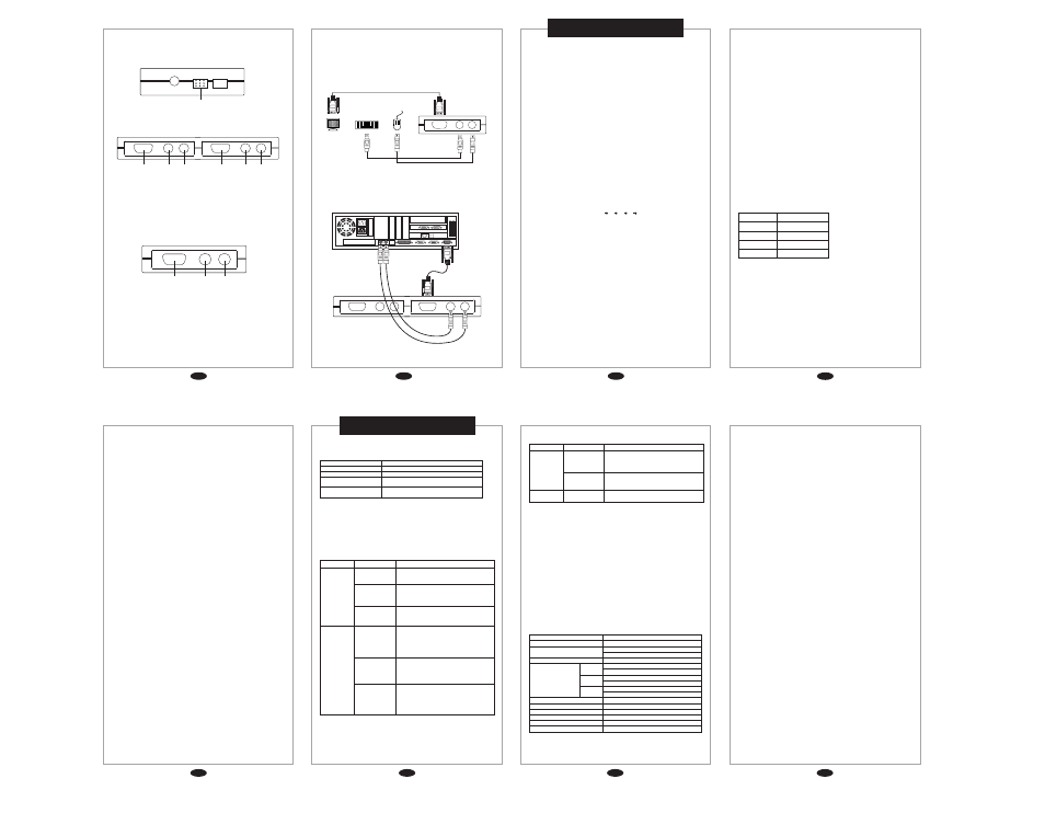 Appendix, Operation | ATEN CS-14 User Manual | Page 2 / 2