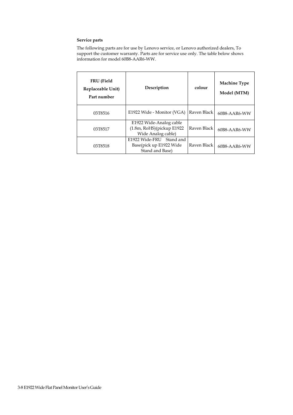 Lenovo ThinkVision E1922 18.5 inch LED Backlit LCD Monitor User Manual | Page 25 / 33