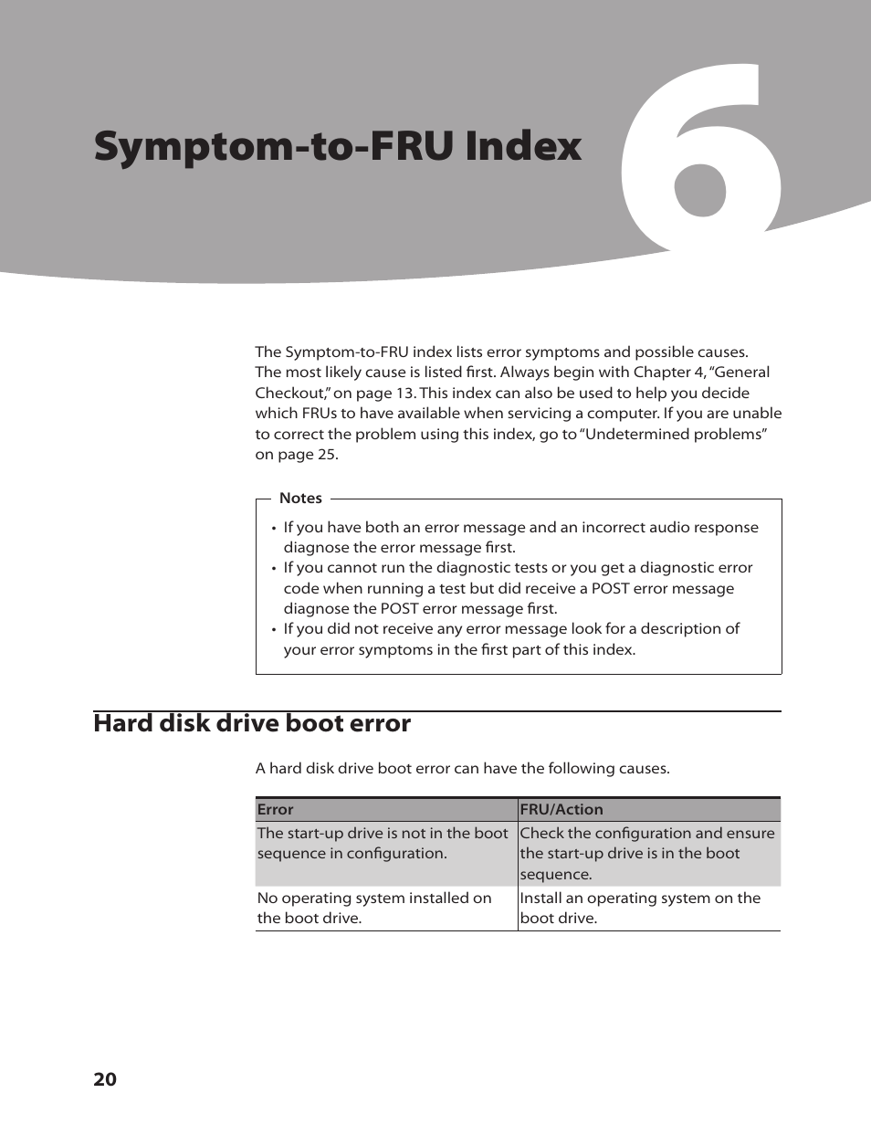 Symptom-to-fru index | Lenovo C205 All-In-One User Manual | Page 22 / 60