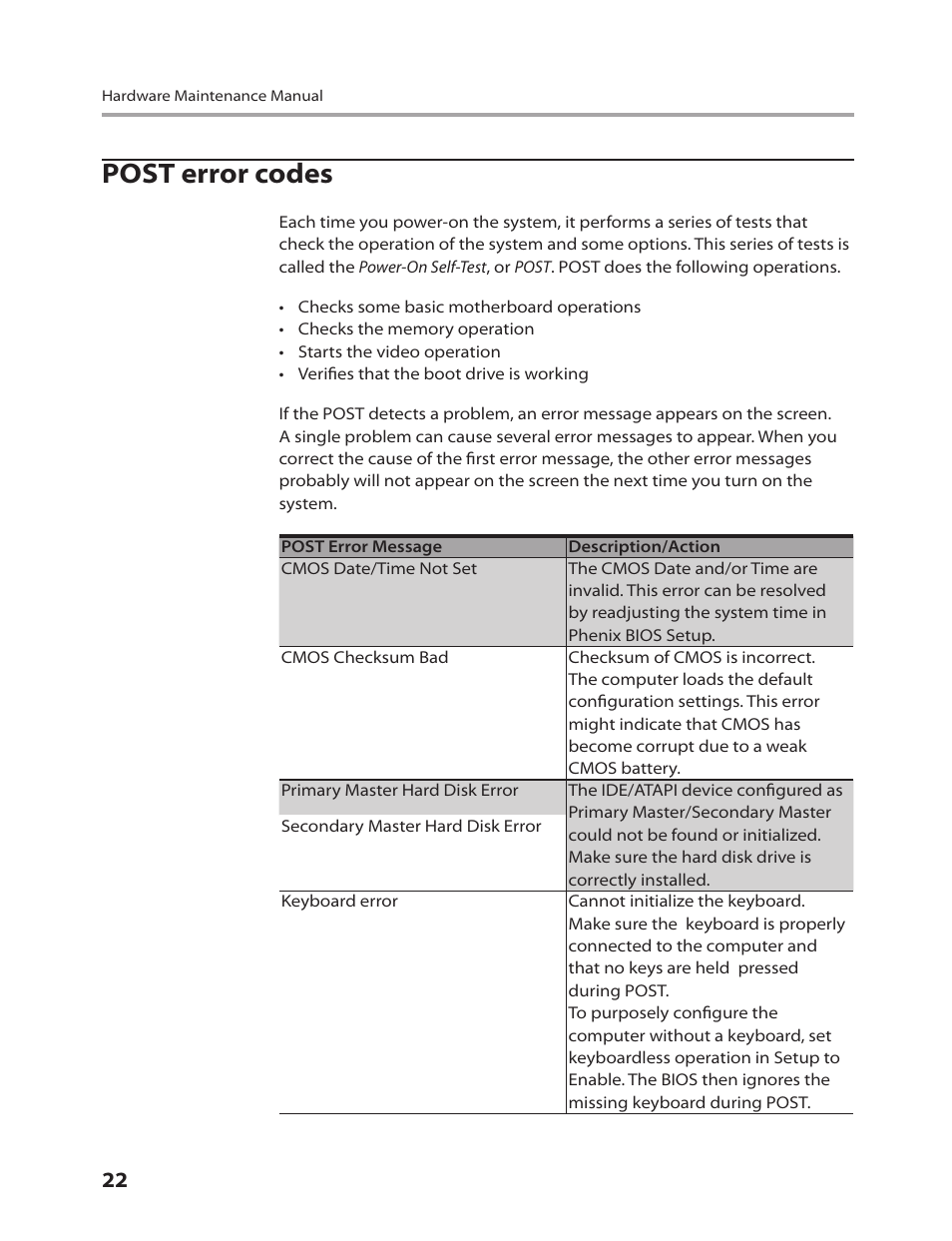 Post error codes | Lenovo C205 All-In-One User Manual | Page 24 / 60