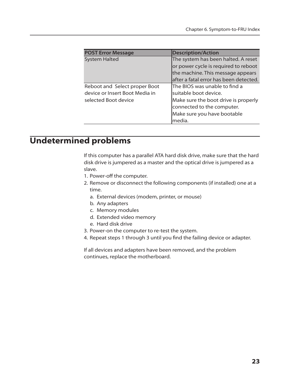 Undetermined problems | Lenovo C205 All-In-One User Manual | Page 25 / 60