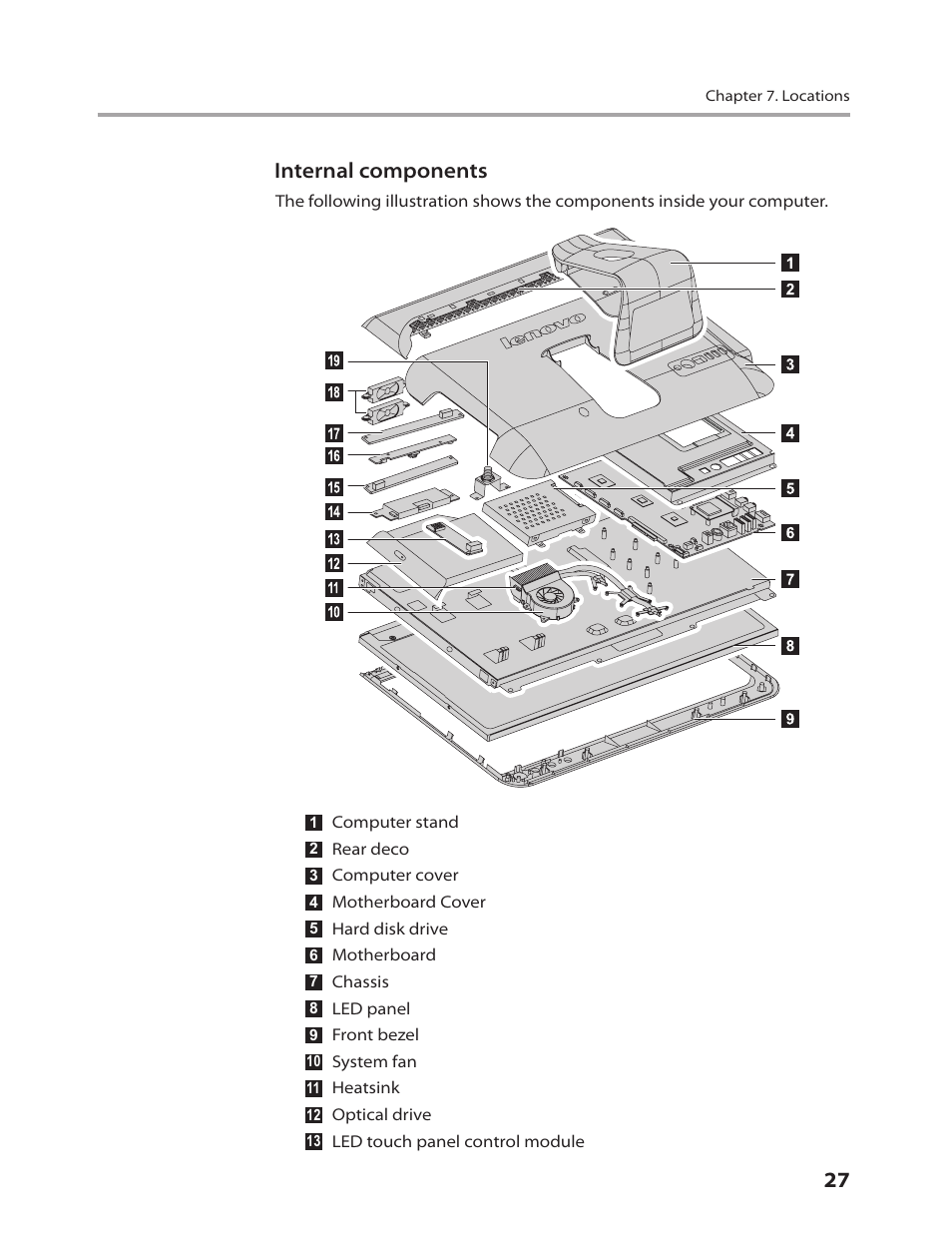 27 internal components | Lenovo C205 All-In-One User Manual | Page 29 / 60