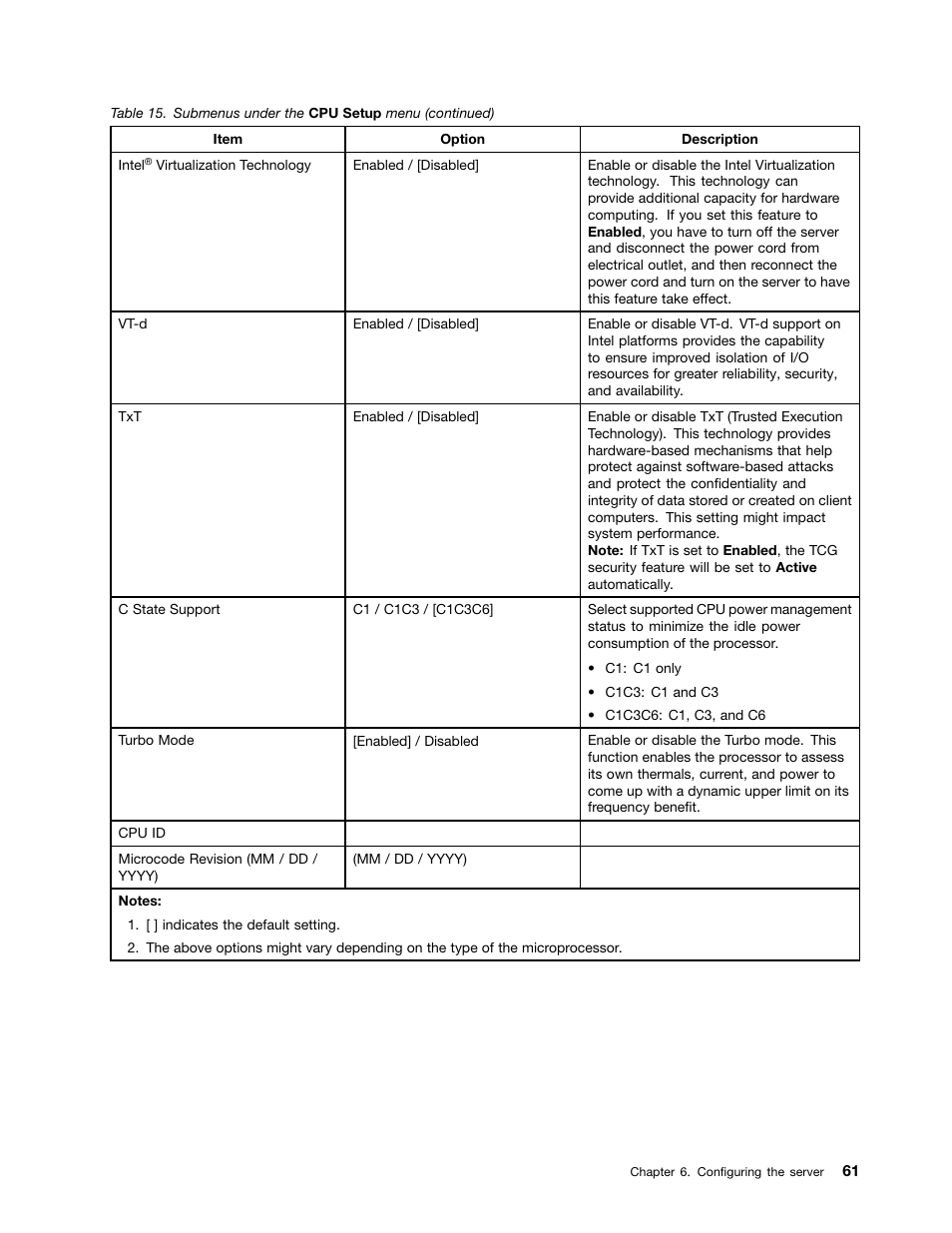 Lenovo ThinkServer TS130 User Manual | Page 73 / 118