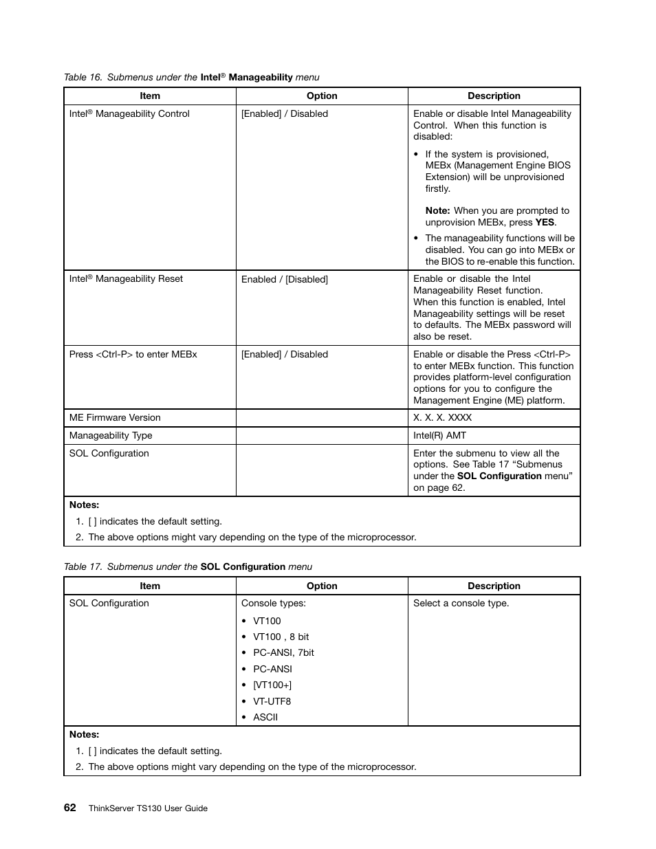 Table 16 “submenus under the intel, Manageability menu” on | Lenovo ThinkServer TS130 User Manual | Page 74 / 118