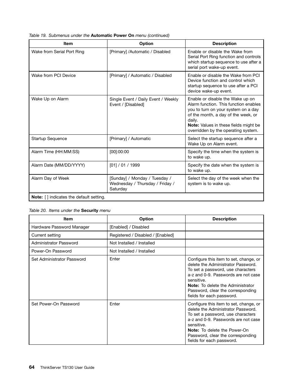 Lenovo ThinkServer TS130 User Manual | Page 76 / 118