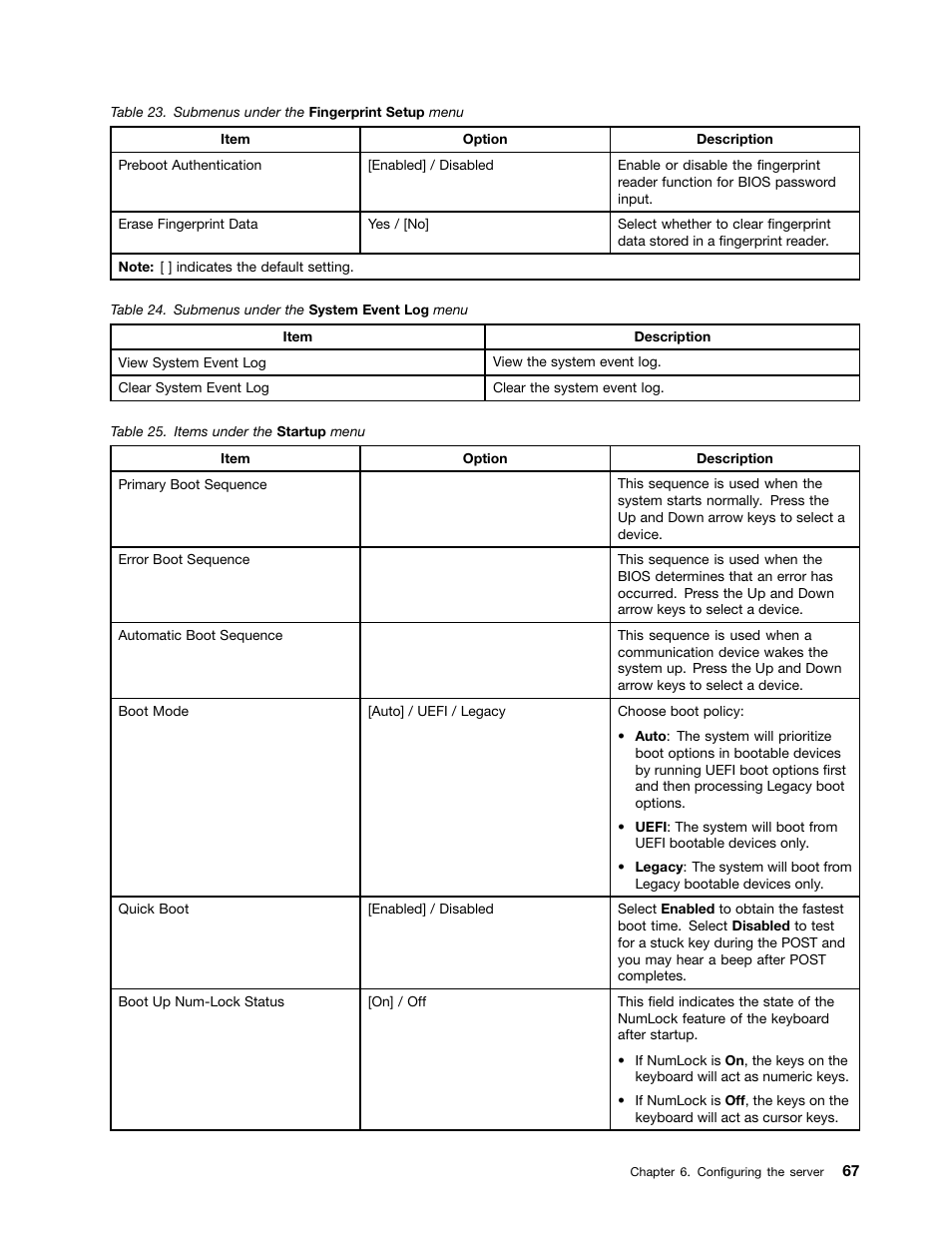 Lenovo ThinkServer TS130 User Manual | Page 79 / 118