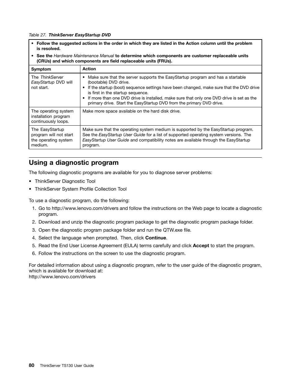 Using a diagnostic program | Lenovo ThinkServer TS130 User Manual | Page 92 / 118