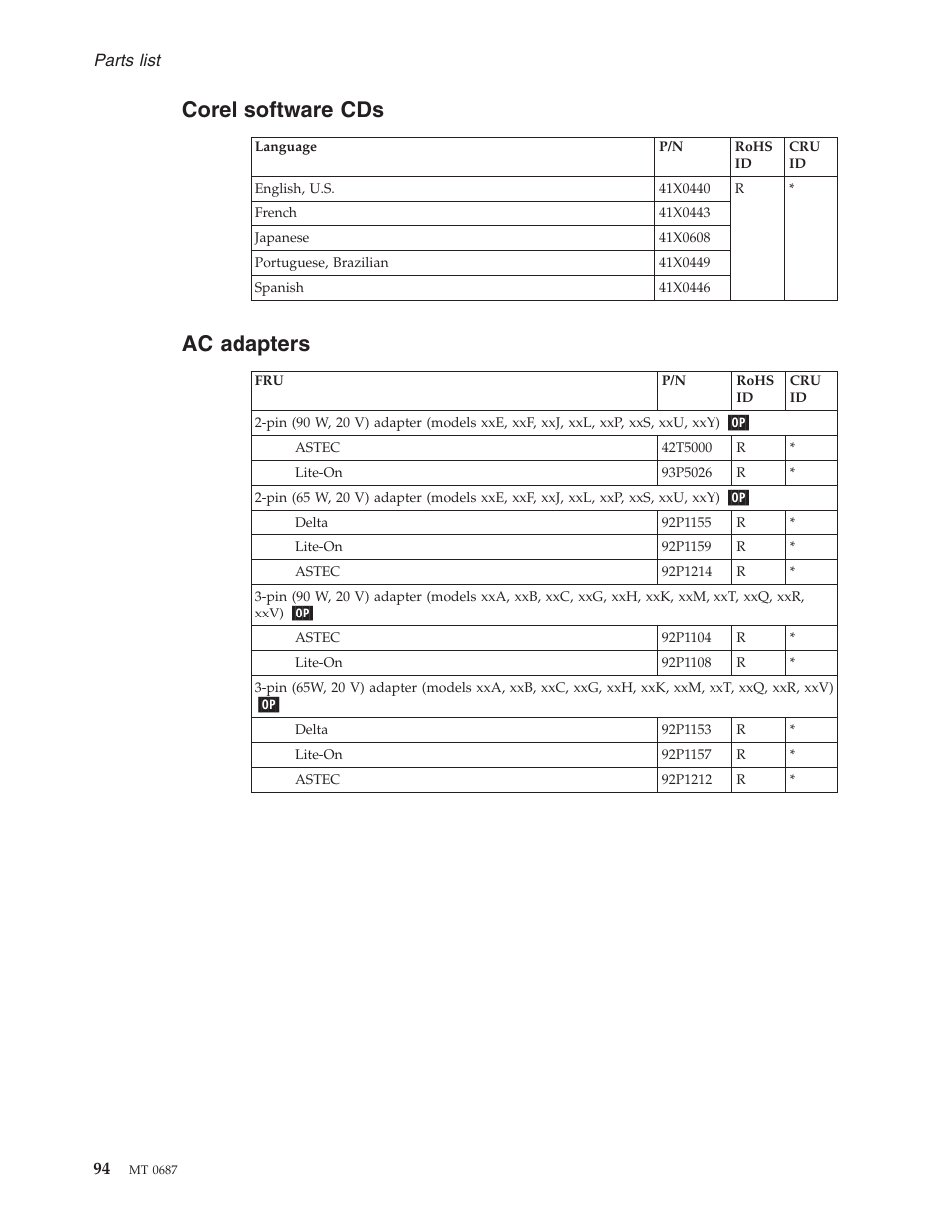 Corel software cds, Ac adapters, Corel | Software, Adapters | Lenovo 3000 N200 Notebook User Manual | Page 101 / 107