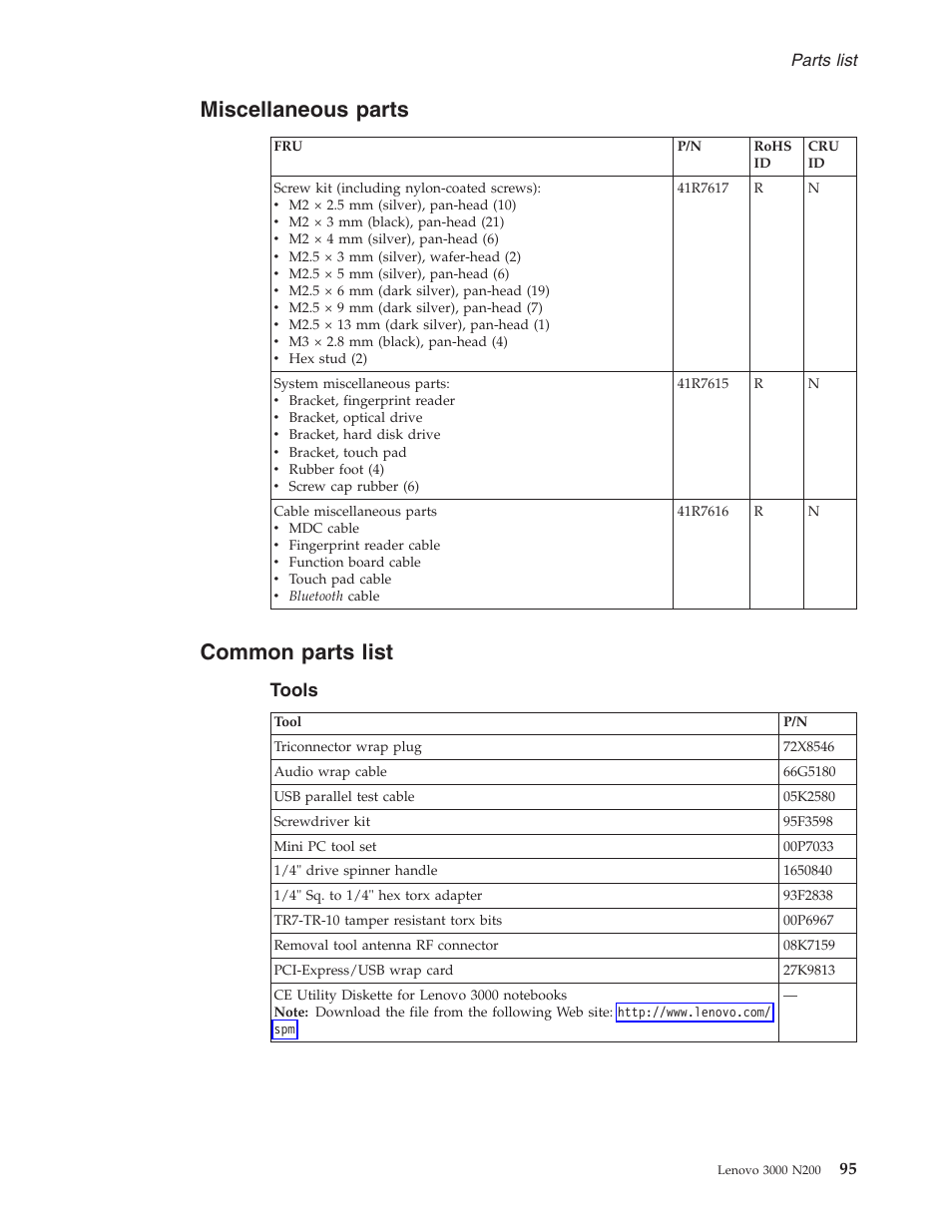 Miscellaneous parts, Common parts list, Tools | Miscellaneous, Parts, Common, List | Lenovo 3000 N200 Notebook User Manual | Page 102 / 107